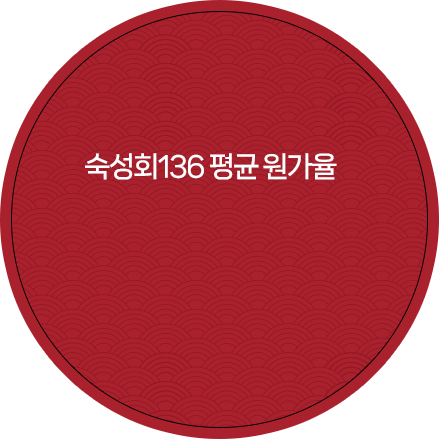 fcon06_31
